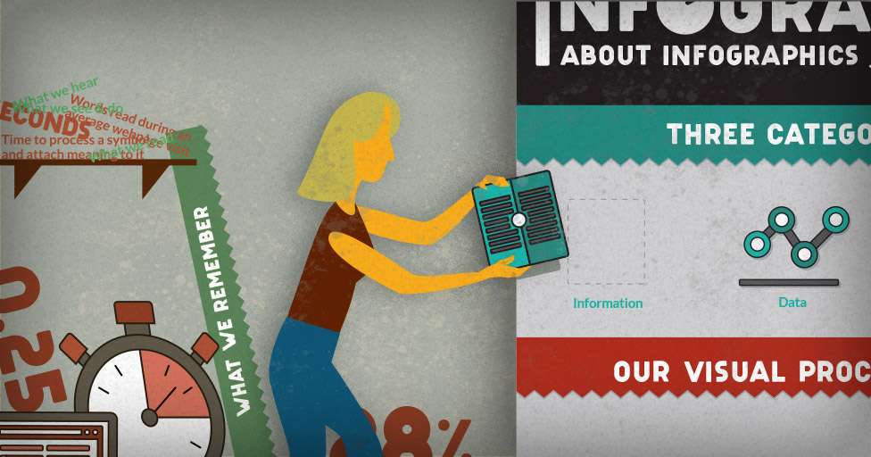 What is an Infographic